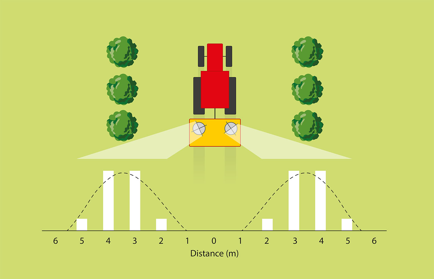 OPTION : Band Spreading Kit